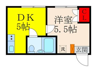 池田ﾋﾞﾙの物件間取画像